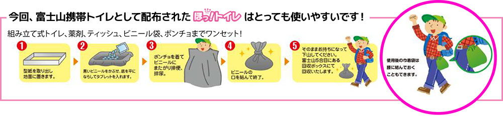 今回、富士山携帯トイレとして配布されたほっ！トイレはとっても使いやすいです！